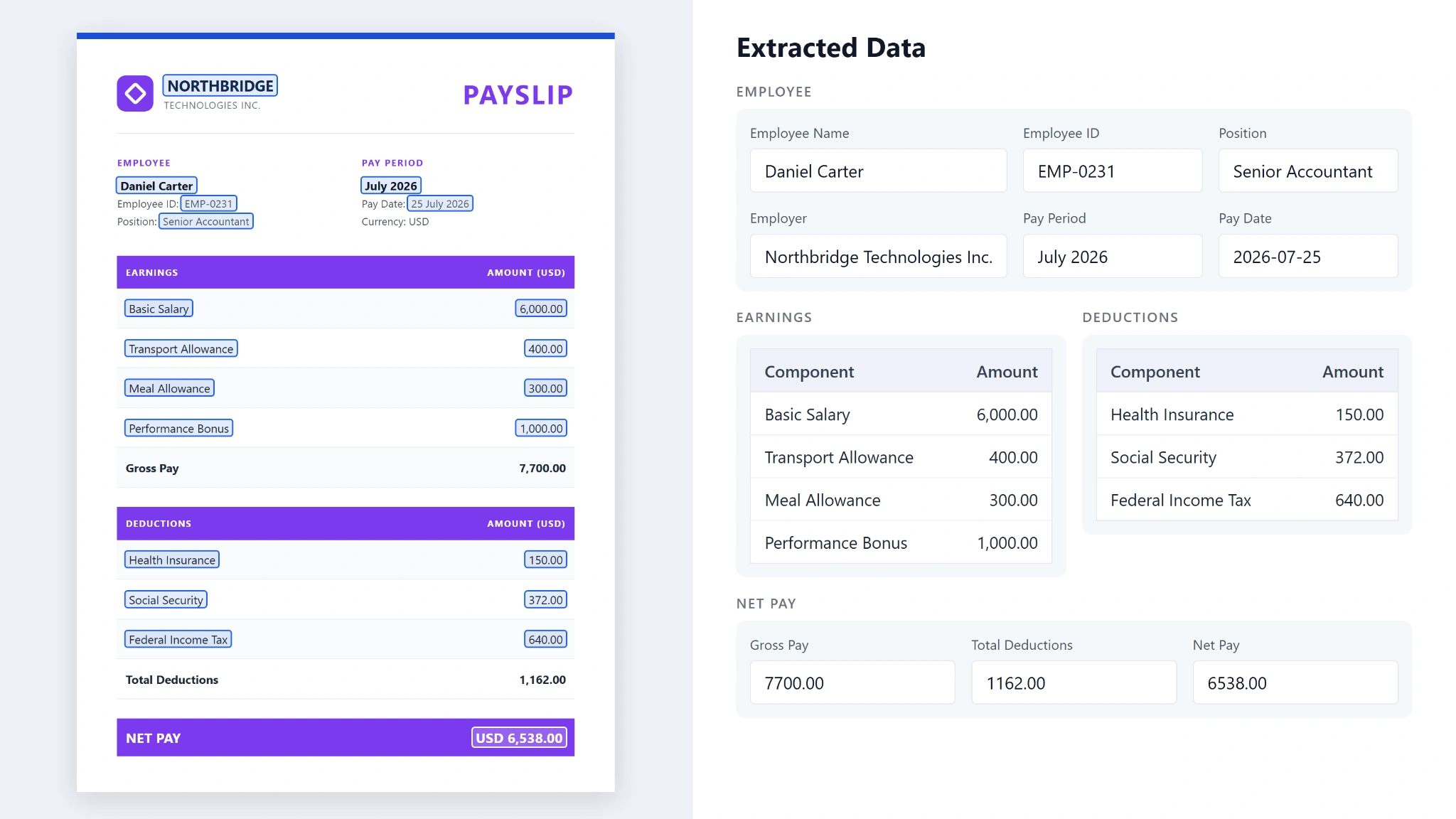 Payslip data extraction showing employee details, earnings and deductions beside the source payslip