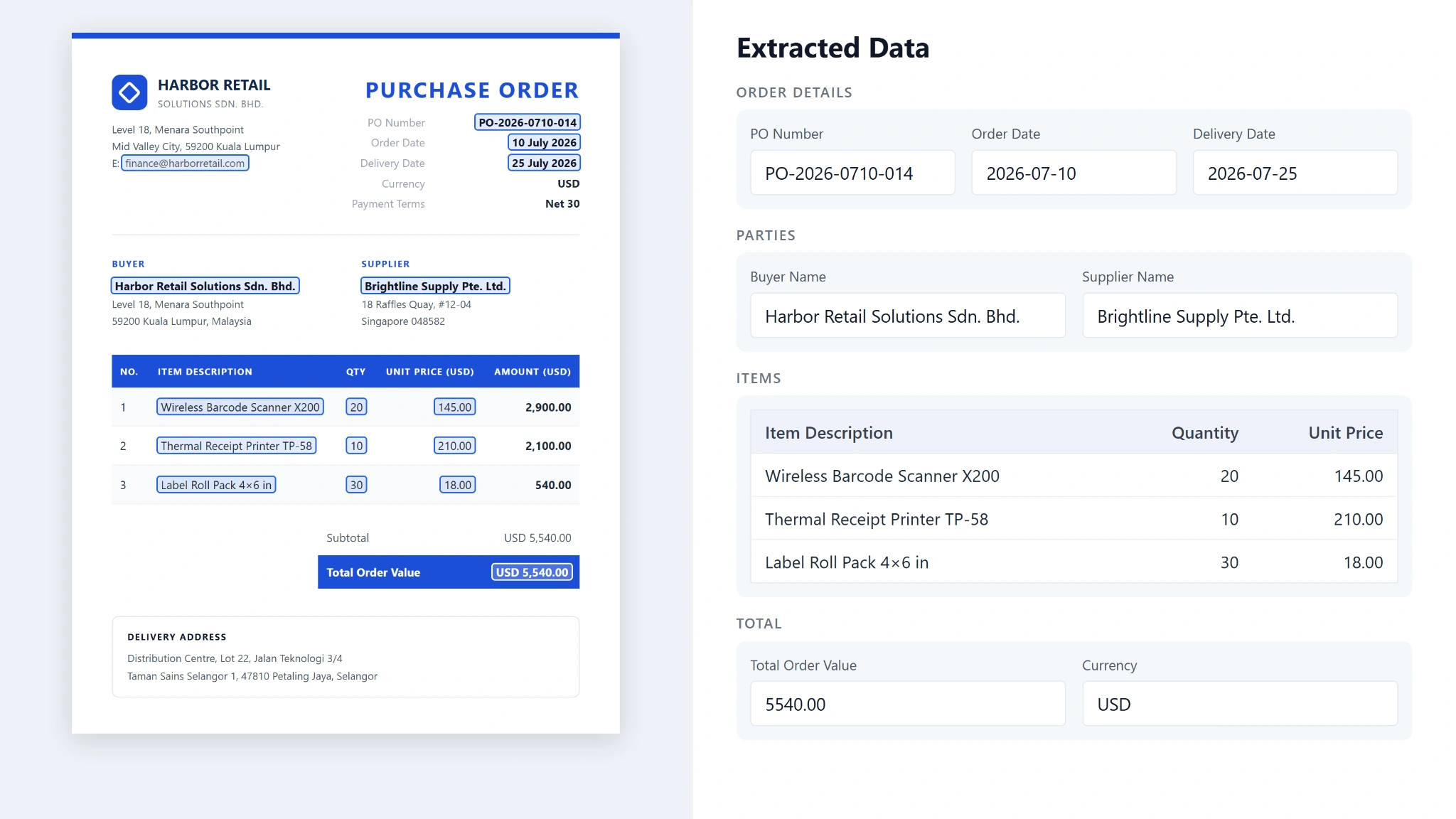 Purchase order data extraction showing order details and line items beside the source purchase order